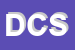 Logo di DDS COMPONENTS SRL