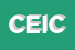 Logo di CONSORZIO EDILE IMOLESE COSTRUZIONI E SERVIZI SOC COOP