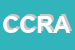 Logo di CORA -COSTRUZIONI RESIDENZIALI E ARTIGIANALI -SRL