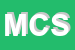 Logo di MESTICHERIA CENTRALE SNC