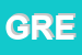 Logo di GREEN SRL