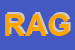 Logo di RAGGI