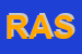 Logo di RASPADORI