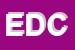 Logo di EDICOLA DEL CARMINE