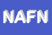 Logo di NEW AGE DI FONTI NATASCIA E C SNC