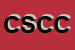 Logo di CUTICONSAI SOC CONSORTILE COOP