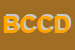 Logo di BANCA DI CREDITO COOPERATIVO DELLA ROMAGNA OCCIDENTALE SCRL