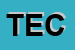 Logo di TECNODOMUS