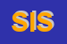 Logo di SERVICE IMPRESA SRL