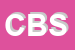 Logo di C BOX SRL