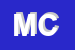 Logo di MICCO CARLO