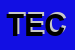 Logo di TECNODENTAL (SNC)