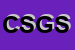 Logo di COOP SOCIALE GRILLOPARLANTE SCARL