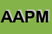 Logo di API ASSOCIAZIONE PICCOLE E MEDIE INDUSTRIE