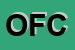 Logo di ONORANZE FUNEBRI CONCORDIA