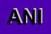 Logo di ANIVEL (SNC)