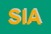 Logo di SIA INDUSTRIA ACCUMULATORI (SPA)