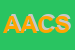 Logo di AMADORI ANDREA e C SNC