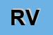 Logo di ROVERSI VANNES
