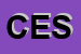 Logo di CESAC (SOCCOOPRL)