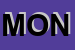 Logo di MONARI