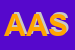 Logo di ASSICURAZIONI ASSICOOP SICURA (SRL)