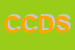 Logo di CREACTIVE COMUNICAZIONE DESIGN SAS DI MATTEO CACCIARI e C