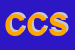 Logo di CIESSECI COSTRUZIONI SRL