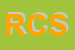 Logo di ROSS e CO SRL