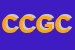 Logo di CAREZZE DI COIRO GIOVANNA e C SOCIETA' IN ACCOMANDITA SEMPLICE