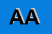 Logo di ACRI ALDO