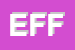 Logo di EFFER SPA