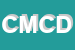 Logo di CONVER MECCANICA DI CONVERTINO DINO