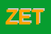 Logo di ZETABIESSE (SRL)