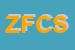 Logo di ZUCCHINI FIORENZO E C SNC