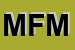 Logo di M1 DI FRANCESCHINI MONICA