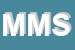 Logo di MDM METROSOFT SAS