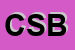 Logo di CNA SERVIZI BOLOGNA SOCCOOPRL