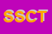 Logo di SOLOCOSEBUONE SNC DI CESARE TREBBI E C