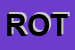 Logo di ROTOFAX (SRL)