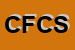 Logo di COCCHI FRANCO e C SNC