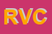 Logo di RI -VE -CO SNC
