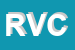 Logo di RI -VE -CO SNC