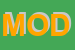 Logo di MODIMA