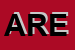 Logo di AREI