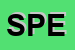 Logo di SPECTRA
