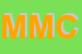 Logo di MCCLIMA DI MERLANTE CARLO