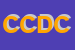 Logo di CACCIARI DI CACCIARI DINO e C (SNC)