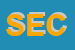 Logo di SECO SRL