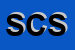 Logo di SER CONT SRL